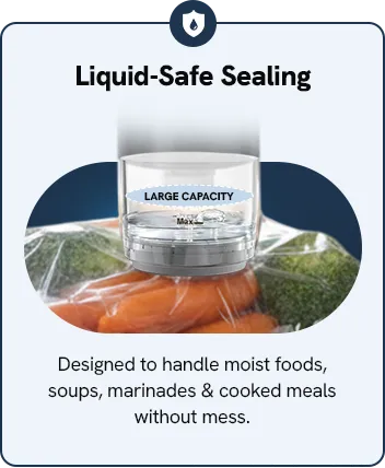 Liquid-Safe Sealing